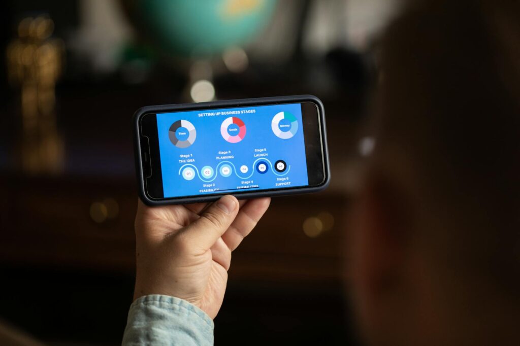 Para Mobile First, trata-se de uma metodologia de design e desenvolvimento que prioriza a criação de interfaces e experiência